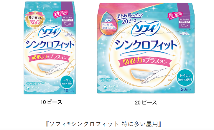 ソフィ　シンクロフィット　1.2倍